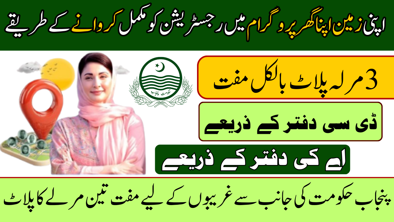 Apni Zameen Apna Ghar Scheme