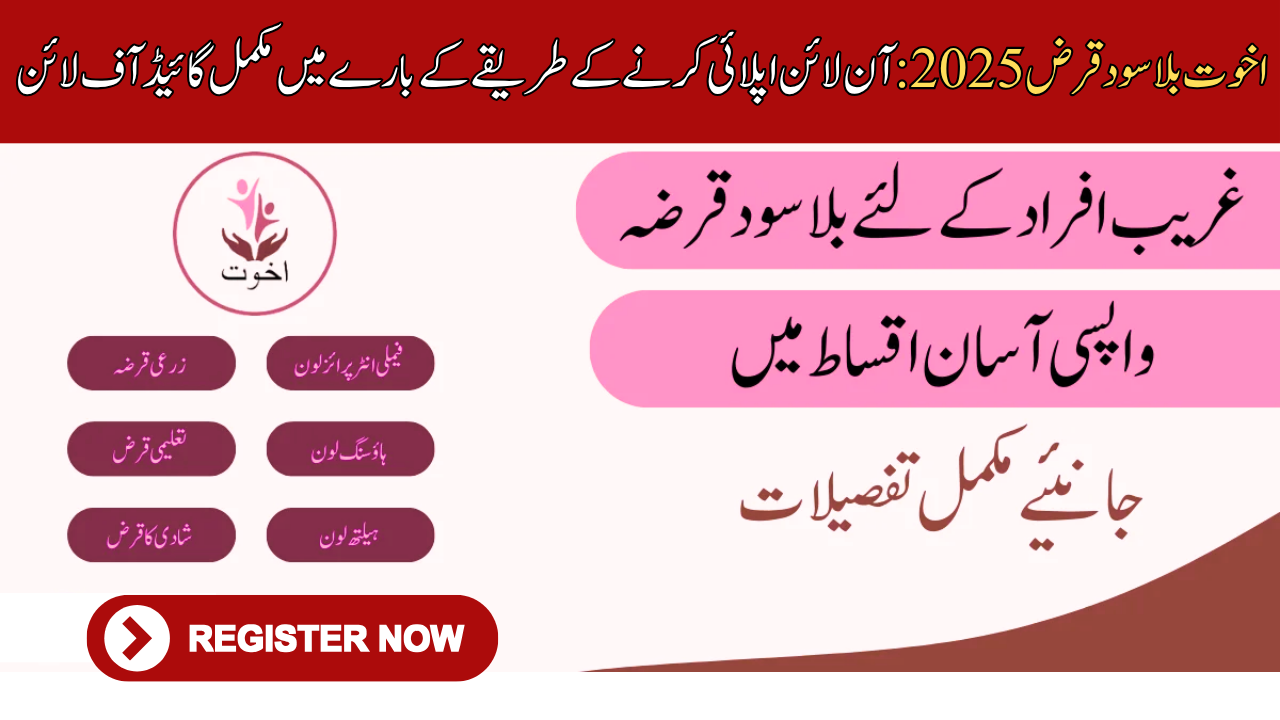 Akhuwat Interest-Free Loan