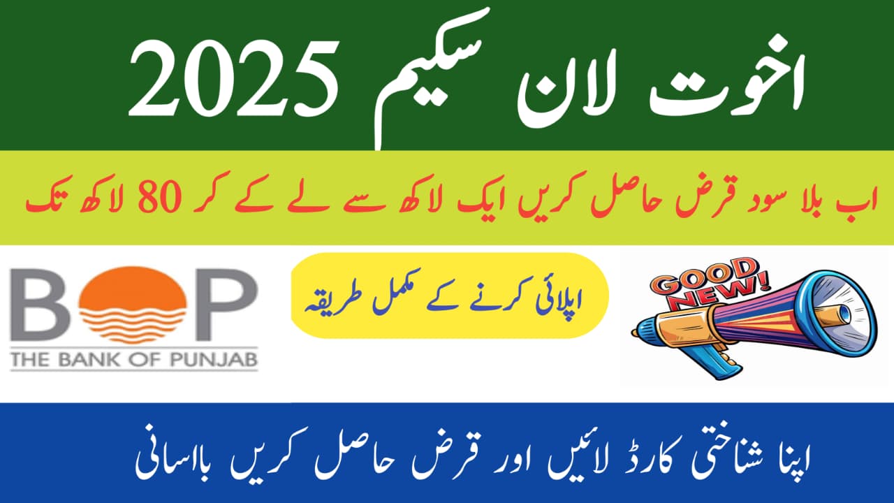 Akhuwat Loan Scheme 2025