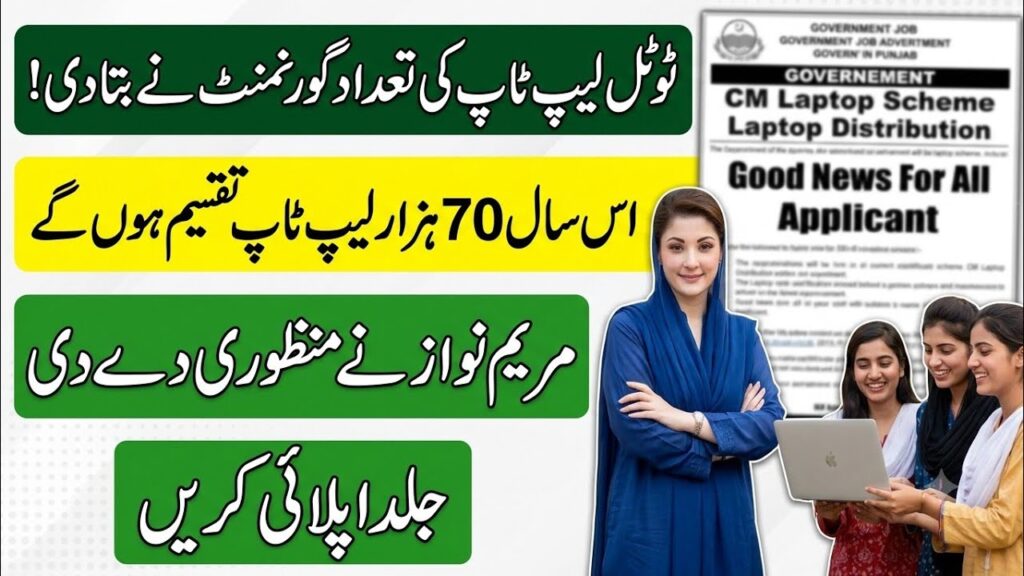 CM Punjab Parwaaz Card Scheme 2026: Interest-Free Loan for Overseas Employment – Eligibility & Online Registration