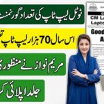 CM Punjab Laptop Scheme 2026: Online Registration, Eligibility & Complete Guide