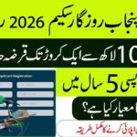 Punjab Rozgar Scheme 2026: Official Guide to Business Financing