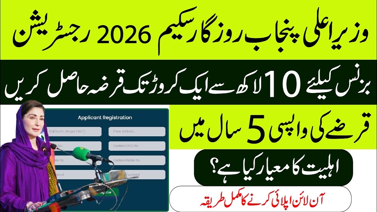 Punjab Rozgar Scheme 2026: Official Guide to Business Financing