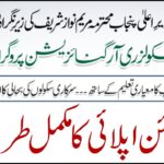 Punjab Education Foundation (PEF) Partner Schools 2026: Registration Process, Eligibility & Complete Guide